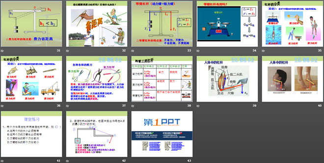 《科学探究：杠杆的平衡条件》机械与人PPT课件4