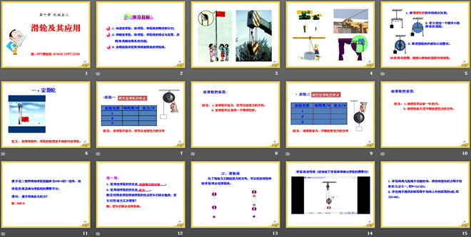 《滑轮及其应用》机械与人PPT课件2