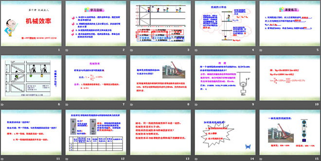 《机械效率》机械与人PPT课件