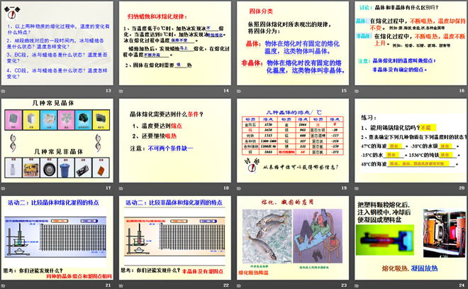 《熔化与凝固》温度与物态变化PPT课件