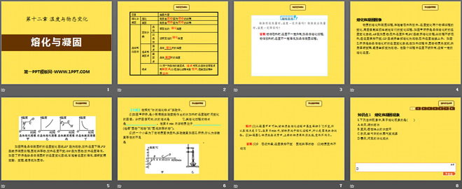 《熔化与凝固》温度与物态变化PPT课件3