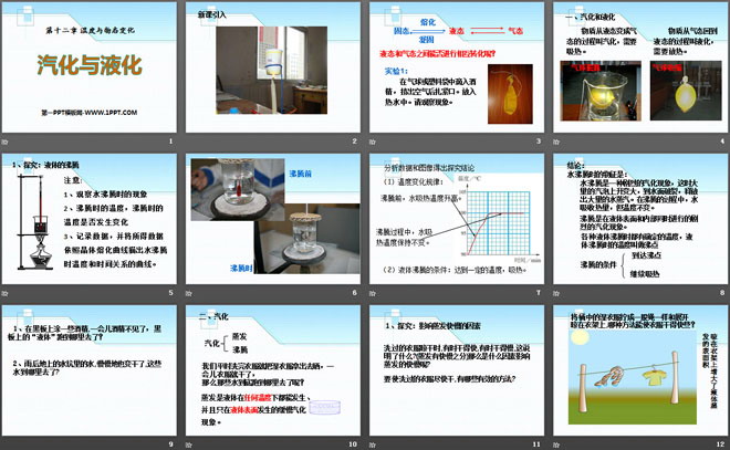 《汽化与液化》温度与物态变化PPT课件2