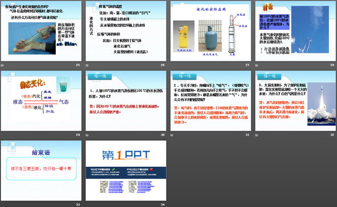 《汽化与液化》温度与物态变化PPT课件2