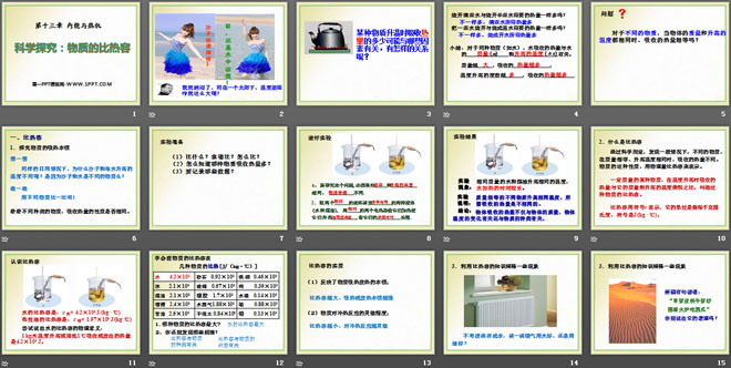 《科学探究：物质的比热容》内能与热机PPT课件3