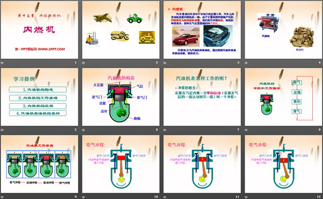 《内燃机》内能与热机PPT课件2