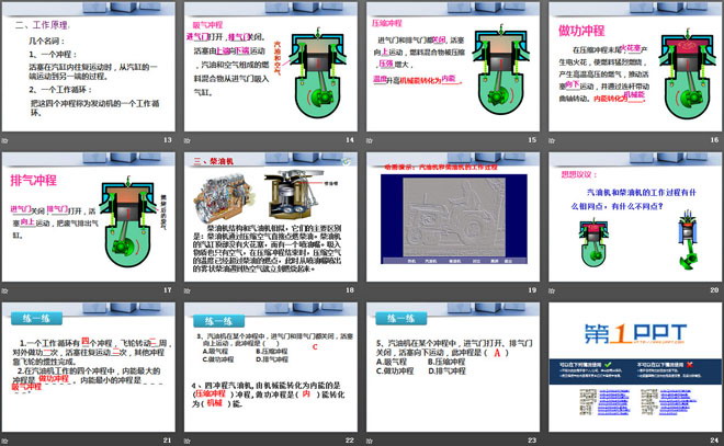 《内燃机》内能与热机PPT课件3