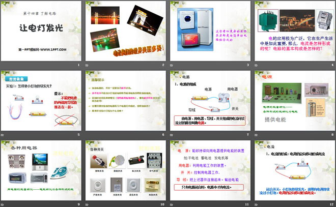 《让电灯发光》了解电路PPT课件3