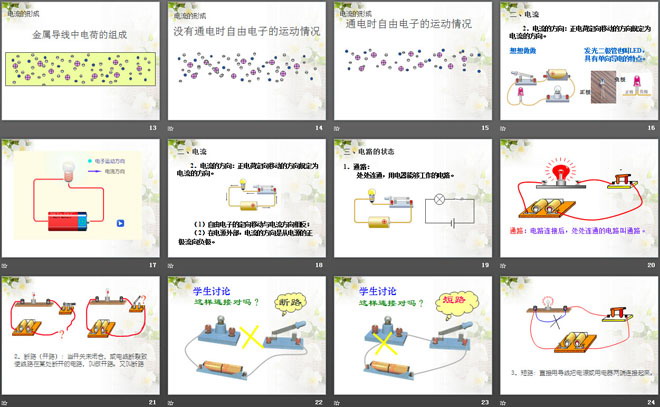 《让电灯发光》了解电路PPT课件3