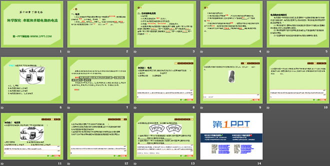 《科学探究：串联和并联电路的电流》了解电路PPT课件2