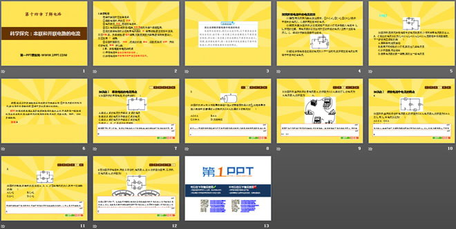 《科学探究：串联和并联电路的电流》了解电路PPT课件3