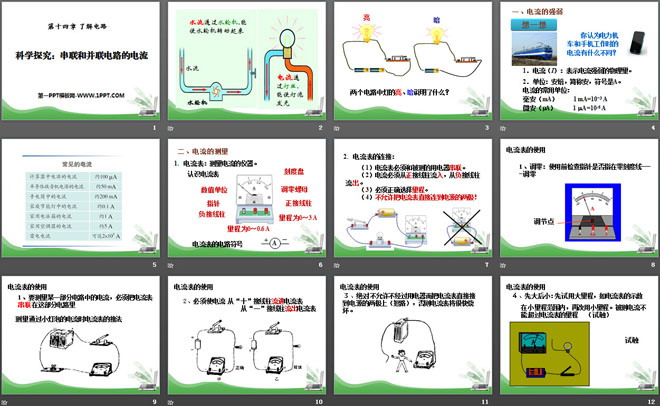 《科学探究：串联和并联电路的电流》了解电路PPT课件4