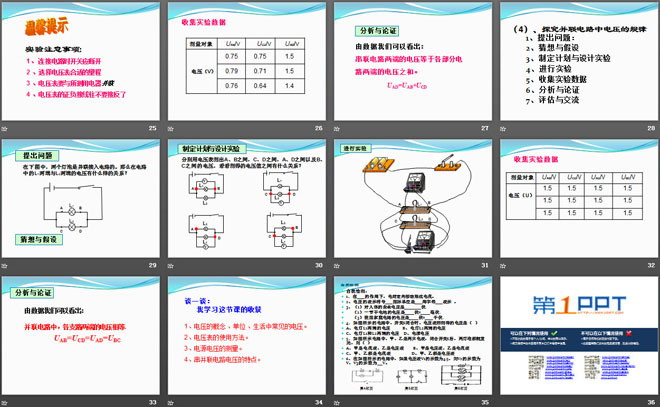 《测量电压》了解电路PPT课件