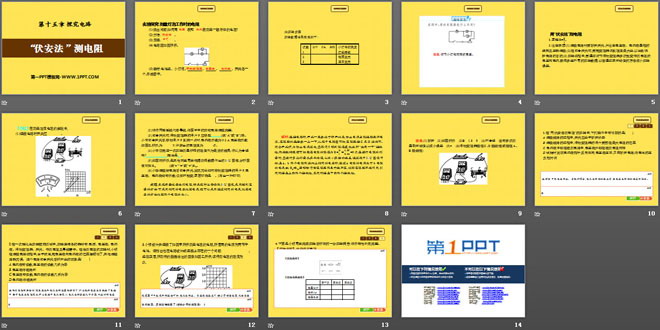 《“伏安法”测电阻》探究电路PPT课件