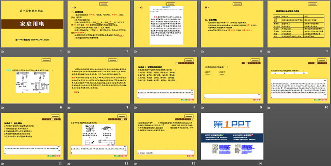 《家庭用电》探究电路PPT课件