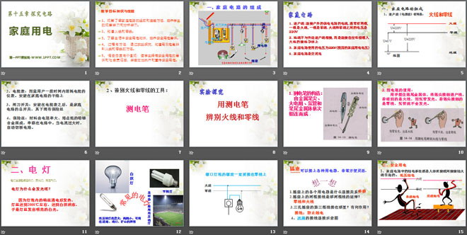 《家庭用电》探究电路PPT课件2