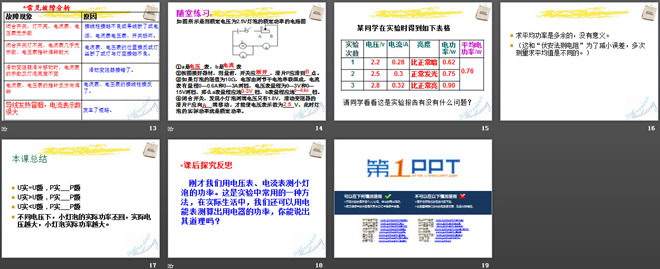 《测量电功率》电流做功与电功率PPT课件2