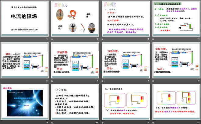 《电流的磁场》从指南针到磁浮列车PPT课件4