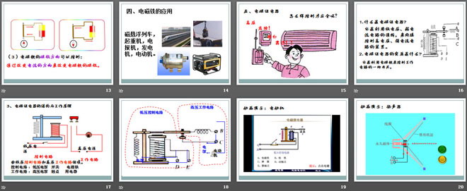 《电流的磁场》从指南针到磁浮列车PPT课件4