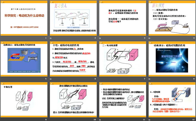 《科学探究：电动机为什么会转动》从指南针到磁浮列车PPT课件3