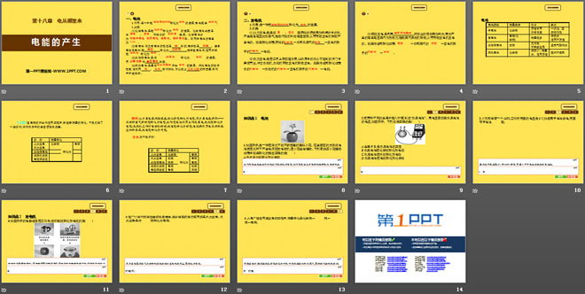 《电能的产生》电能从哪里来PPT课件