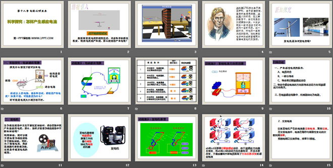 《科学探究：怎样产生感应电流》电能从哪里来PPT课件3