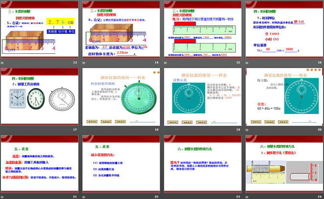 《走进实验室》走进物理PPT课件