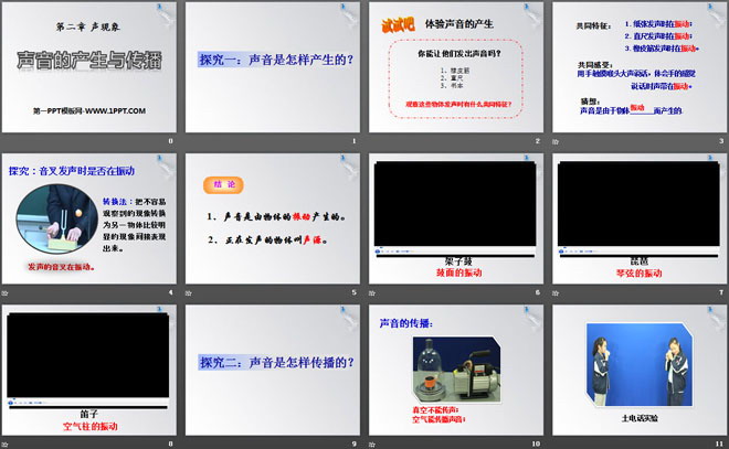 《声音的产生与传播》声现象PPT课件12