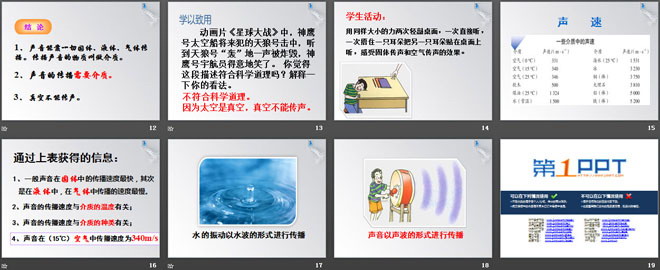 《声音的产生与传播》声现象PPT课件12