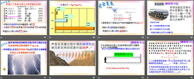 《声音的产生与传播》声现象PPT课件14