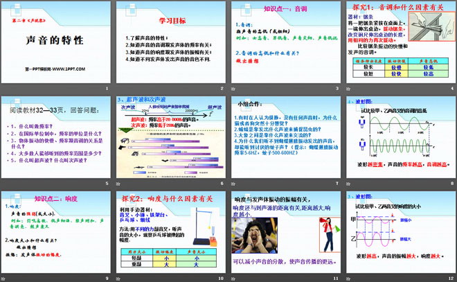 《声音的特性》声现象PPT课件9