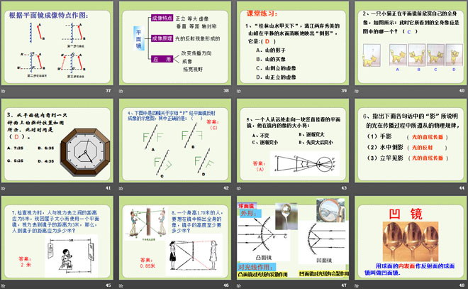 《平面镜成像》光现象PPT课件9