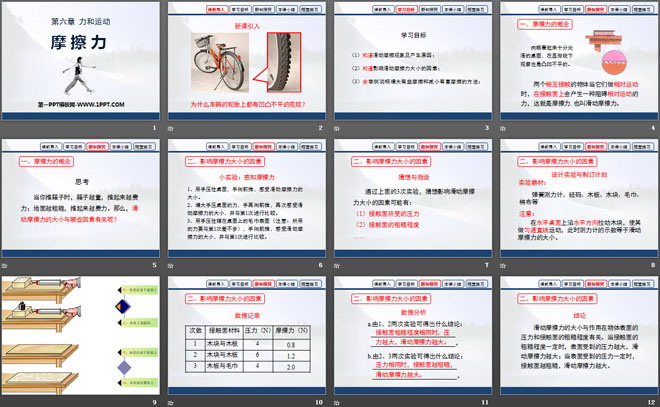 《摩擦力》力和运动PPT课件