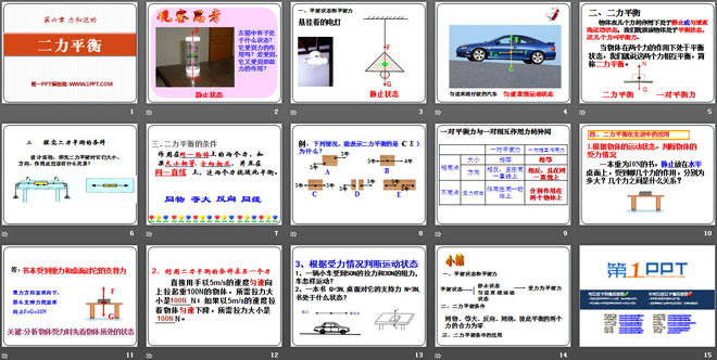 《二力平衡》力和运动PPT课件