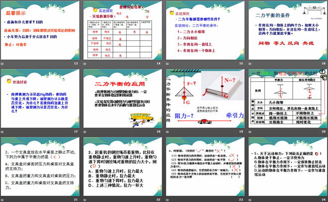 《二力平衡》力和运动PPT课件2