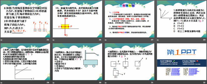 《二力平衡》力和运动PPT课件2