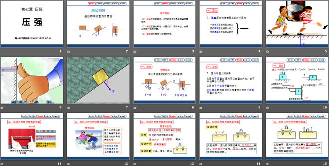 《压强》PPT课件8