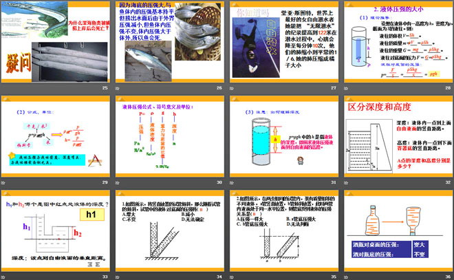 《液体压强》压强PPT课件3