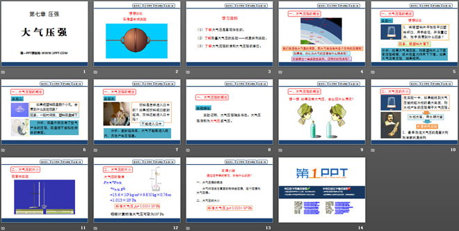 《大气压强》压强PPT课件6