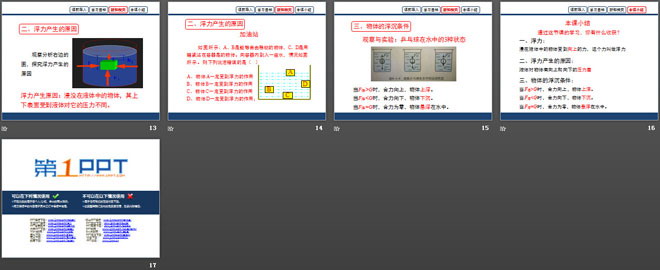 《浮力》PPT课件6