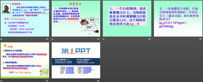 《阿基米德原理》浮力PPT课件8