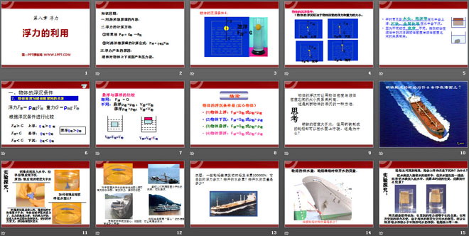 《浮力的利用》浮力PPT课件2