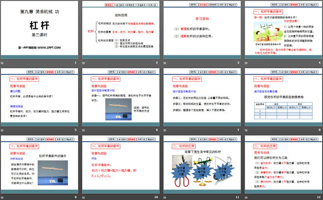 《杠杆》简单机械 功PPT课件2