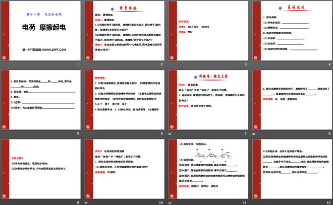 《电荷 摩擦起电》电流和电路PPT课件