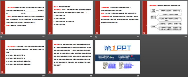 《电荷 摩擦起电》电流和电路PPT课件