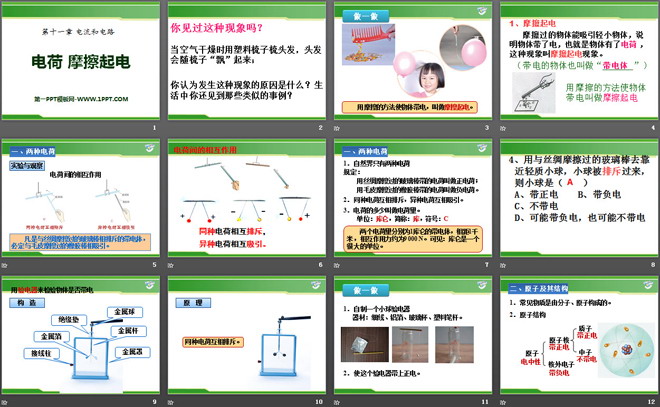 《电荷 摩擦起电》电流和电路PPT课件2