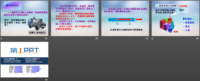 《电荷 摩擦起电》电流和电路PPT课件4