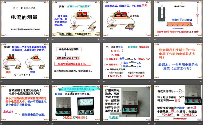 《电流的测量》电流和电路PPT课件7