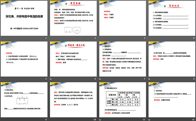 《探究串、并联电路中电流的规律》电流和电路PPT课件2
