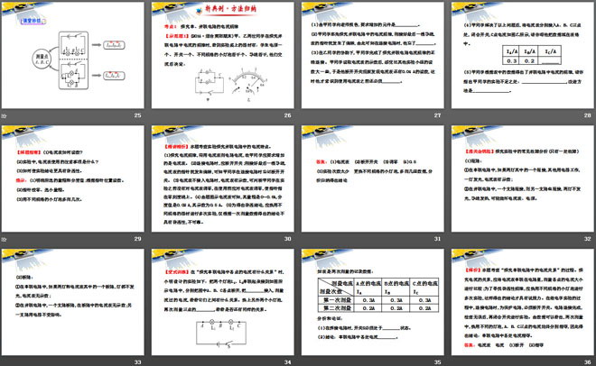 《探究串、并联电路中电流的规律》电流和电路PPT课件2