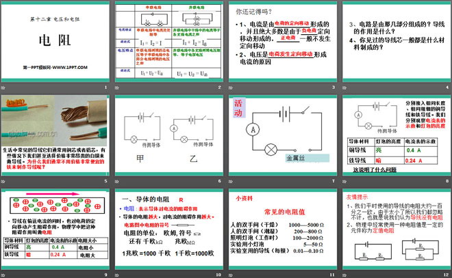 《电阻》电压和电阻PPT课件